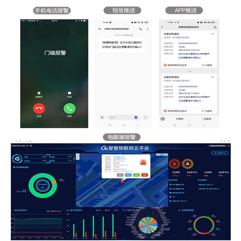 居家適老化改造養(yǎng)老4G智能網(wǎng)關(guān)監(jiān)測(cè)設(shè)備老人緊急呼援器G4N