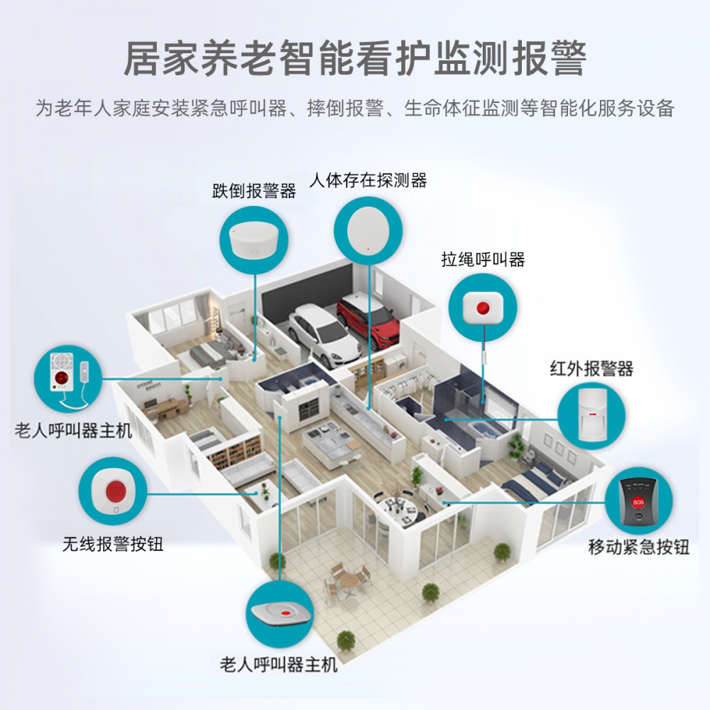 居家適老化改造養(yǎng)老4G智能網(wǎng)關(guān)監(jiān)測(cè)設(shè)備老人緊急呼援器G4N