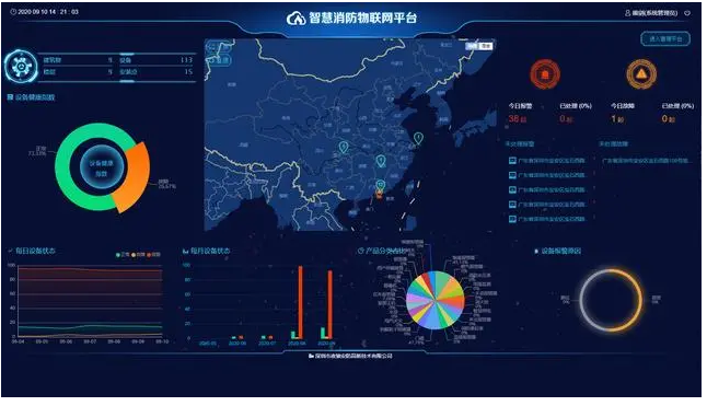 智慧消防云平臺(tái)